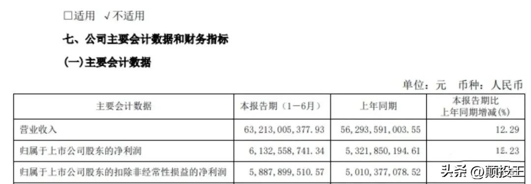 伊利到底有多厉害,伊利为啥这么强大