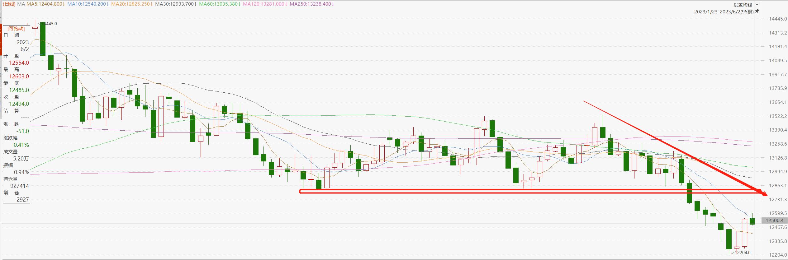 恒生指数期货mt4,艾德金融集团