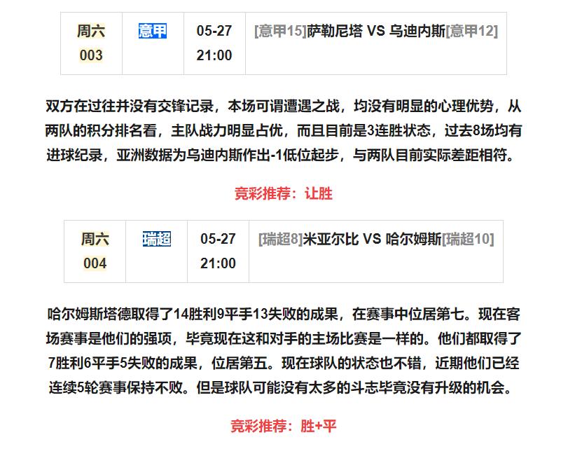 今日足球竞彩6串1比分推荐,今日足球竞彩8串1比分推荐