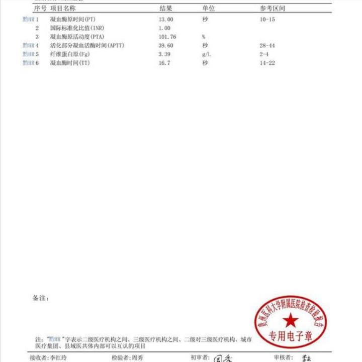 周围型肺癌最好的治疗方法,周围型肺癌早期治愈的可能性大吗