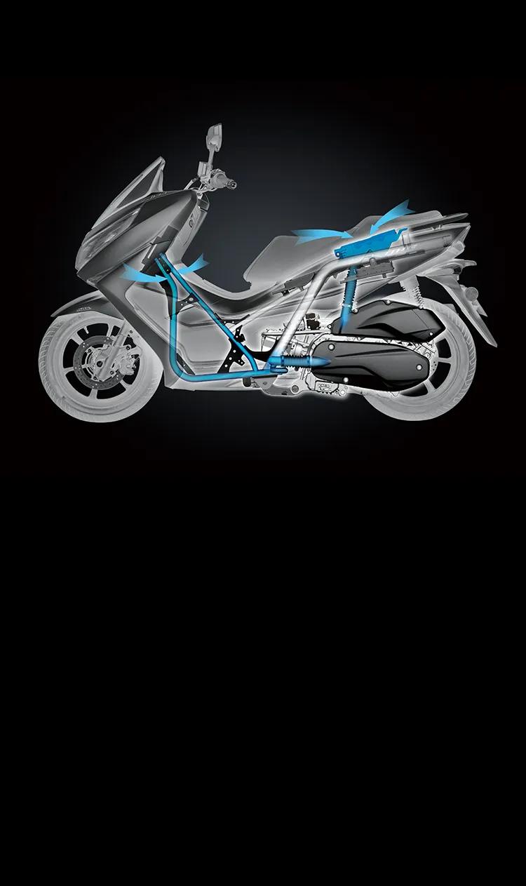 豪爵uhr150踏板对比本田pcx160,豪爵踏板uhr150有没有双闪