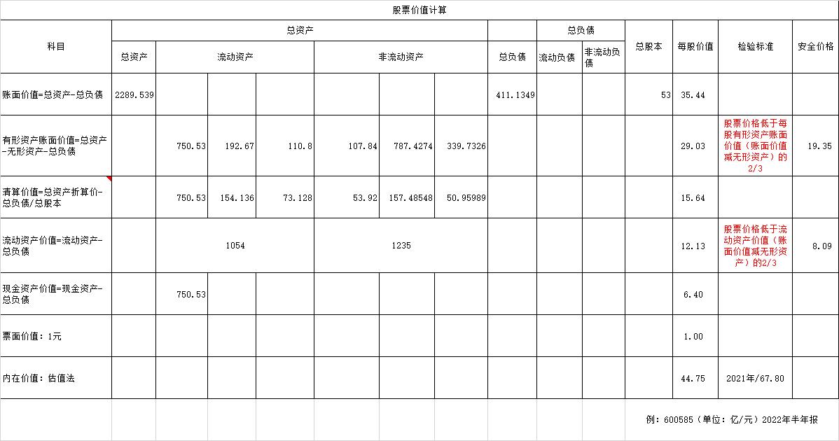 价值深度解析,价值关系深度解析