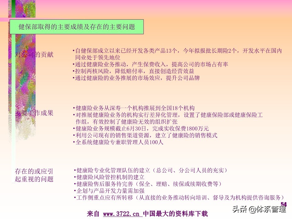 薪酬设计管理实务书籍,薪酬设计培训讲师