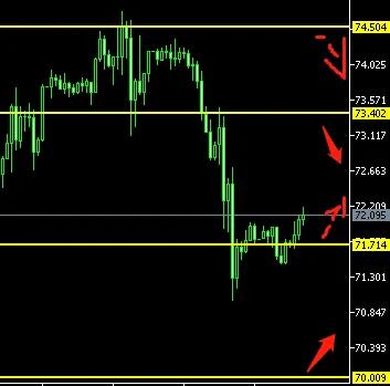 美联储加息对黄金股票有什么影响,美联储将大幅下调经济预测