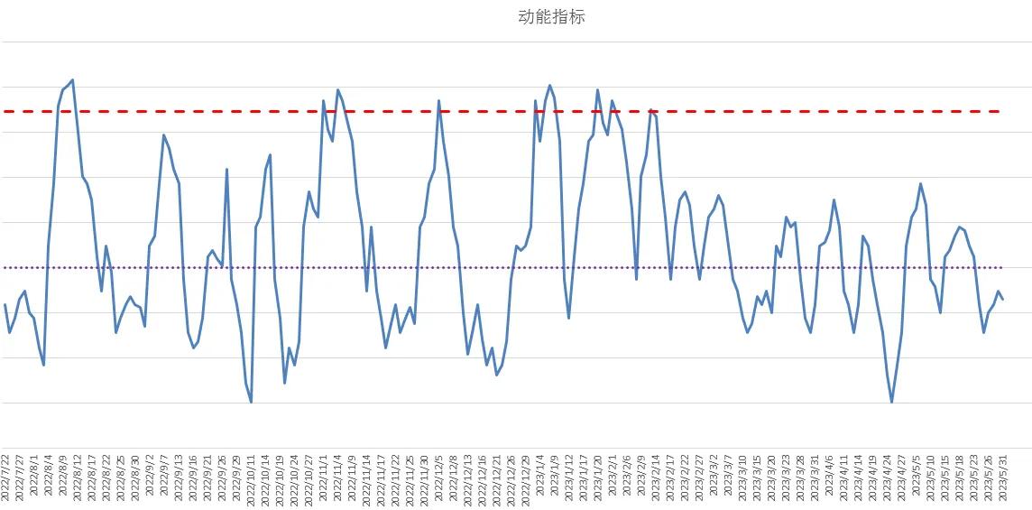 中证500ic股指期货怎样买,中证500ic股指期货一手多少钱