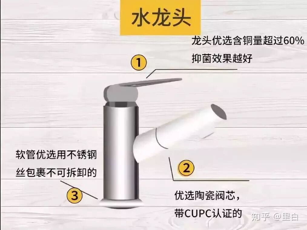 清包半包全包的价格,清包半包全包装修