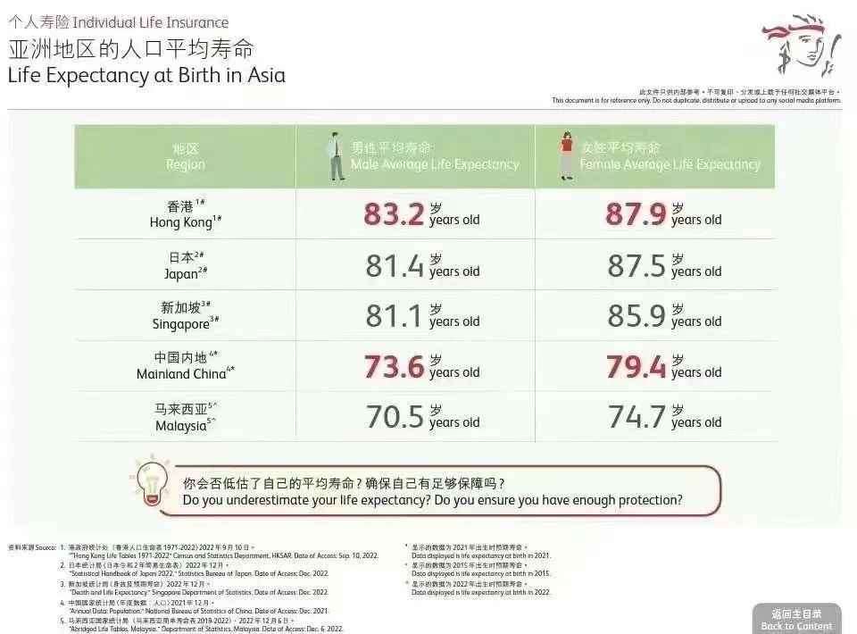 保诚重疾险理赔经历,保诚重疾险理赔表