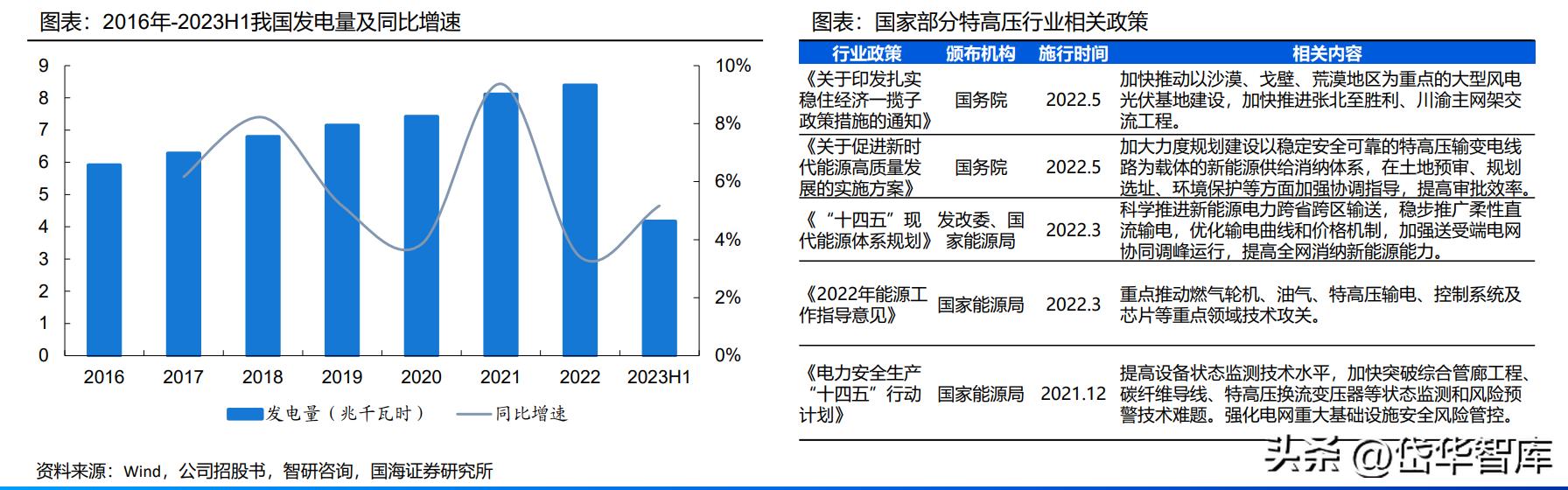 优利德的仪器怎么样,优利德最新仪器