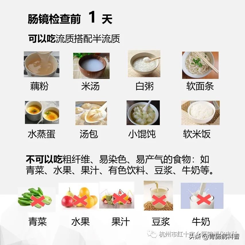 省人民医院胃肠镜检查须知,肠镜胃镜检查须知