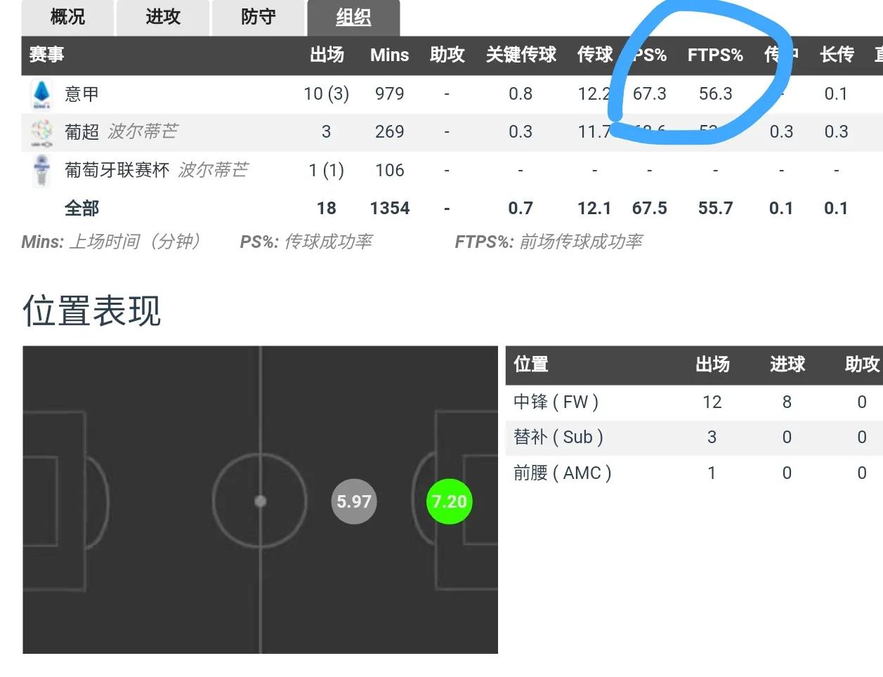 又便宜又好用的中锋,便宜中锋推荐nba2kol2