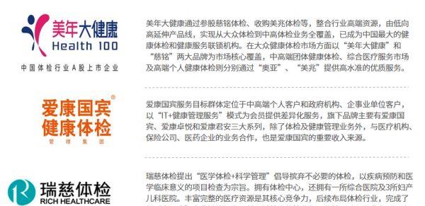 高端体检中心特色体检项目,体检中心都有哪些新项目