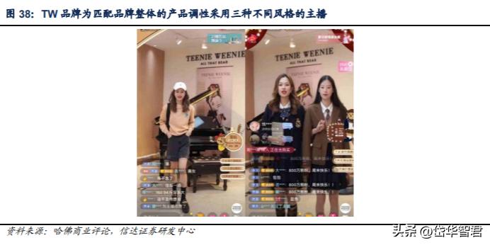 锦泓集团深度分析,锦泓集团2020年投资分析