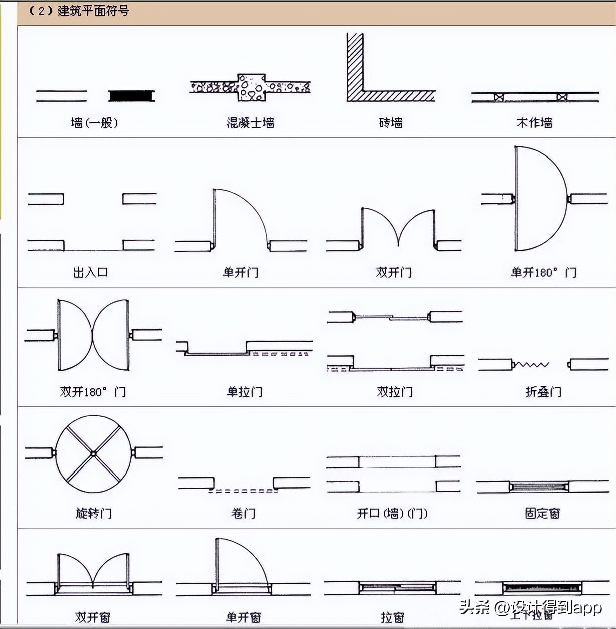 室内设计施工图图例,设计师室内设计效果图讲解