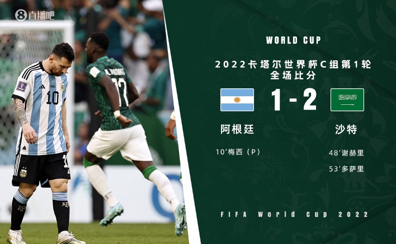 历届世界杯亚洲都有几个参赛名额,世界杯2022赛程表参赛球队一览表