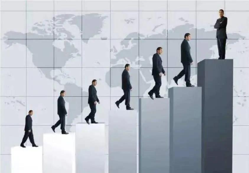 分享期货交易模型指标,分享期货知识大全