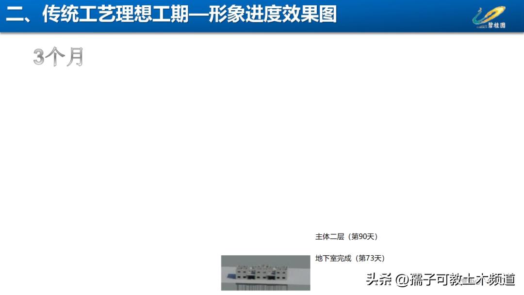 建筑工程工艺工法讲解,建筑工程施工工艺与管理论证