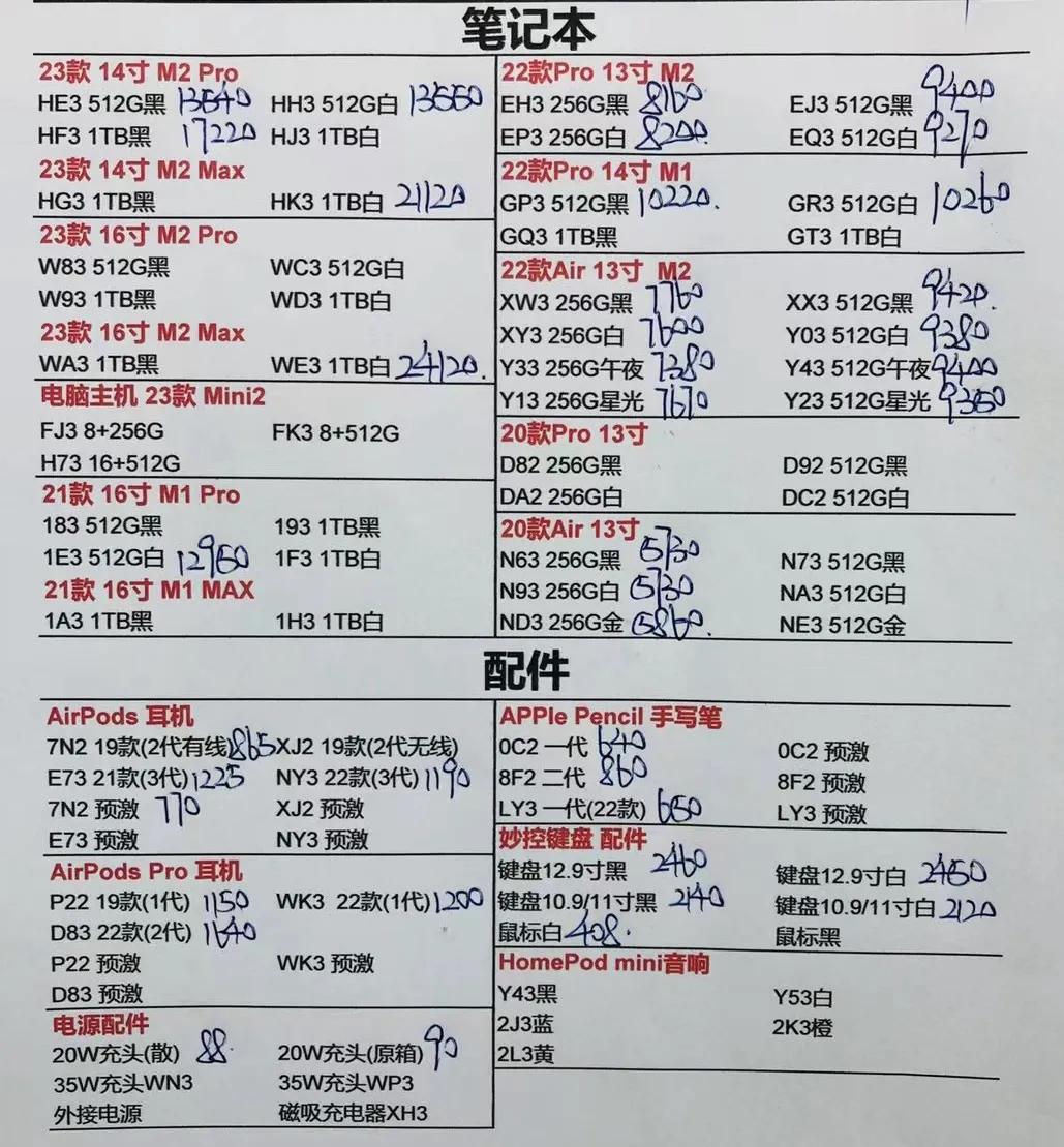 6月11日华强北手机报价,ipadpro202011寸华强北报价单