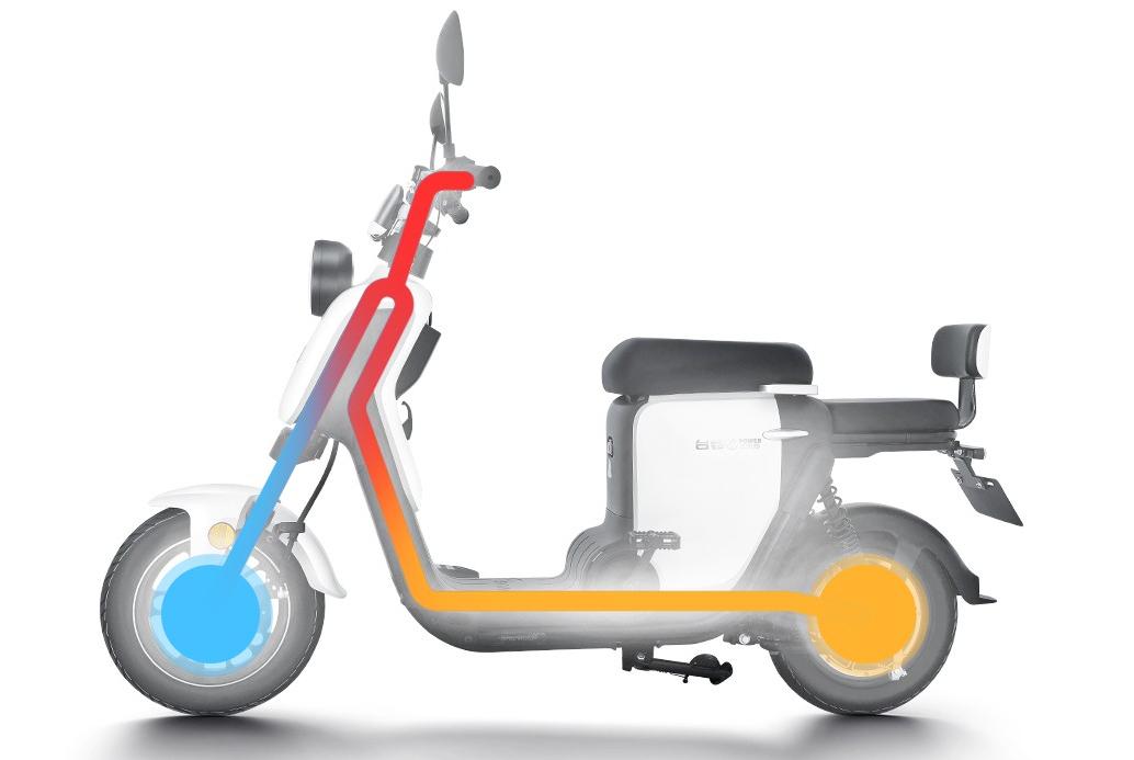 台铃电动车gps放在什么位置,台铃电动车超能s加装gps怎么设置