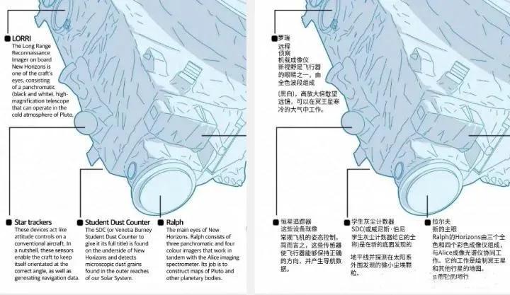 8款私藏的小众app让你相见恨晚,iphone那些相见恨晚的app