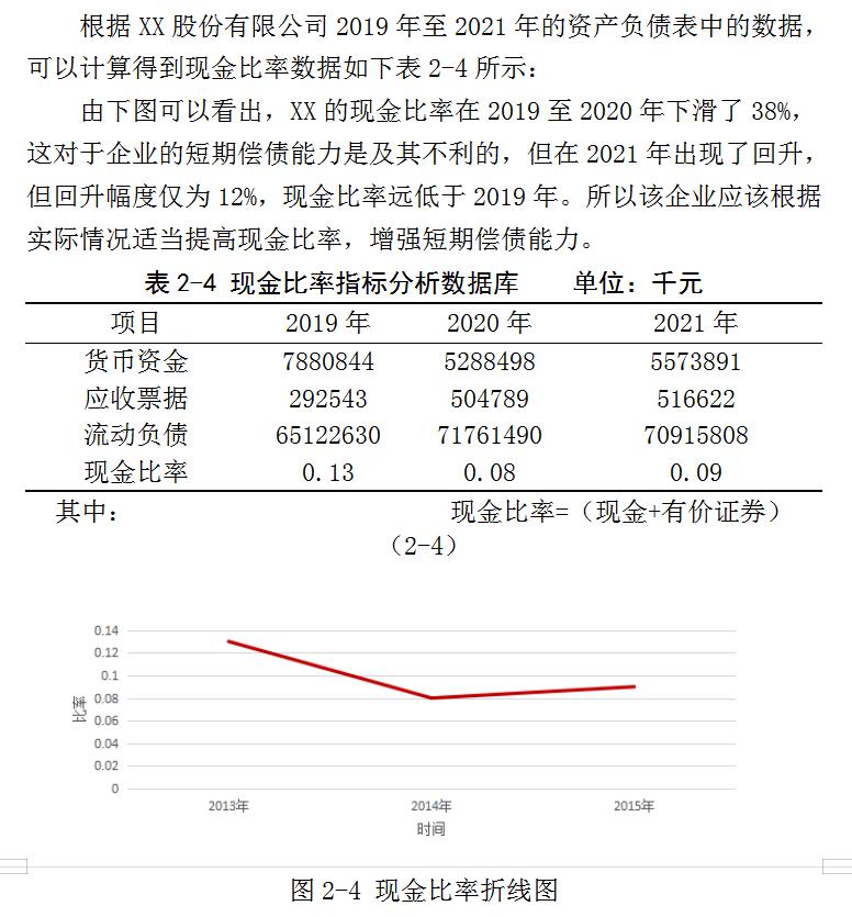 财务报表分析实战训练营,分析财务报表的基本思路
