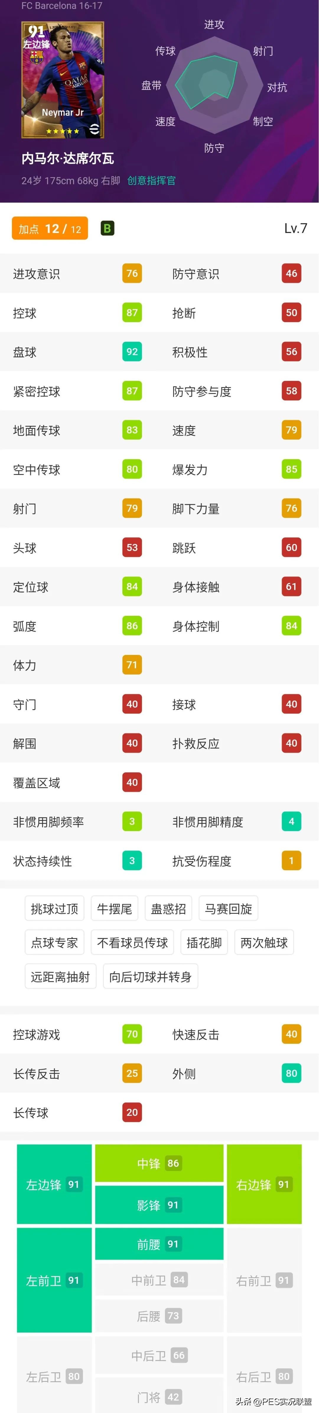 实况足球2020十大顶级左边锋,实况足球传奇球员削弱
