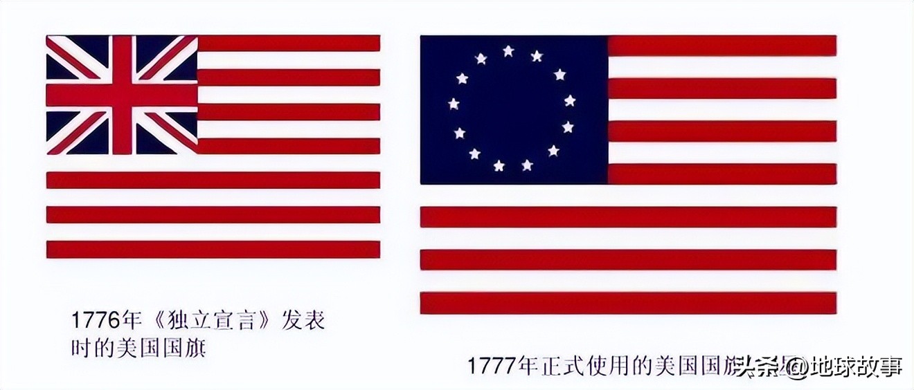 美国联邦制确立的有利条件,为什么美国建国历史只有200多年