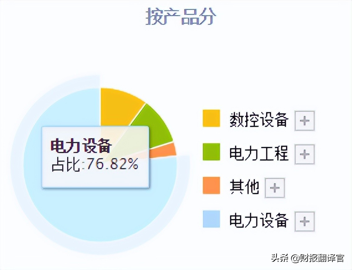 高端工业母机概念股低价股,工业母机高端制造龙头股