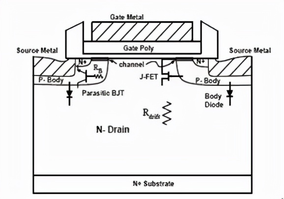 功率mosfet器件结构,功率半导体mosfet是什么