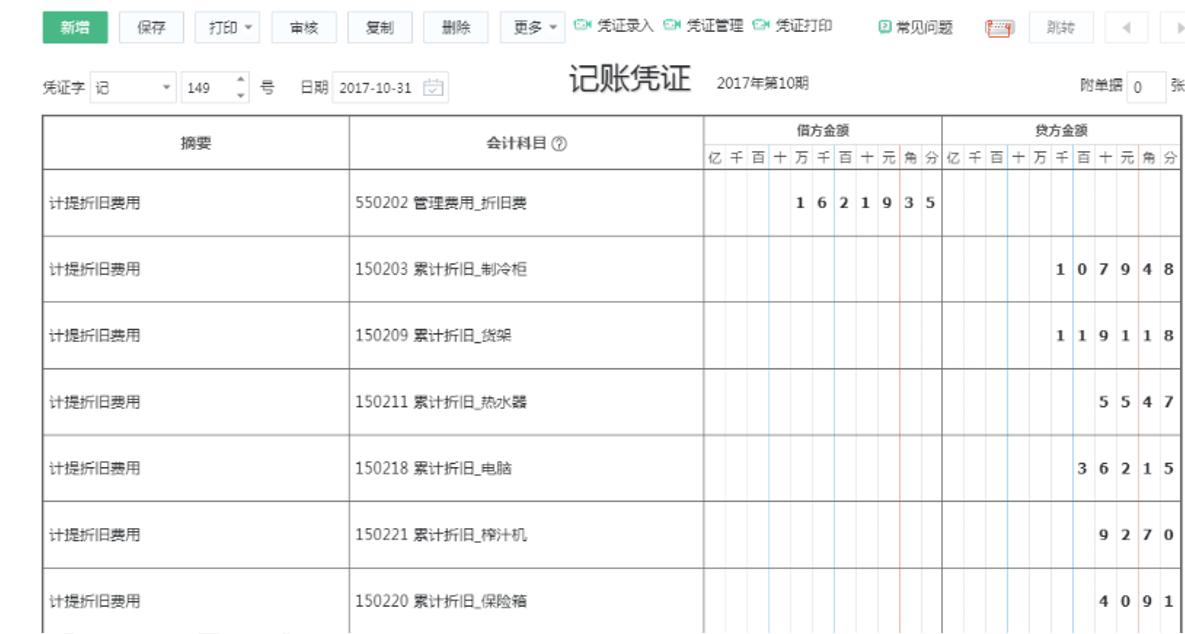 怎么判断该不该计提折旧,计提折旧最佳方法