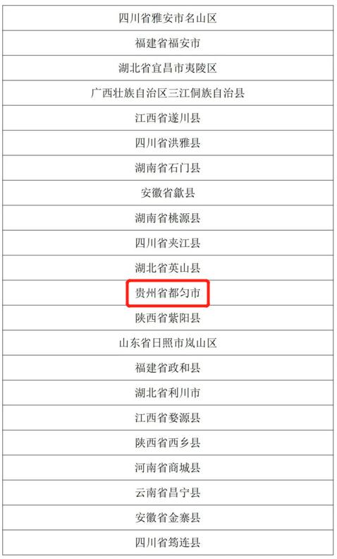 贵州茶叶产值排名,四川省茶叶十强县