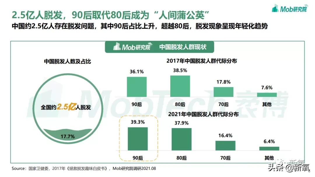 香奈儿发带假发,香奈儿新出假发