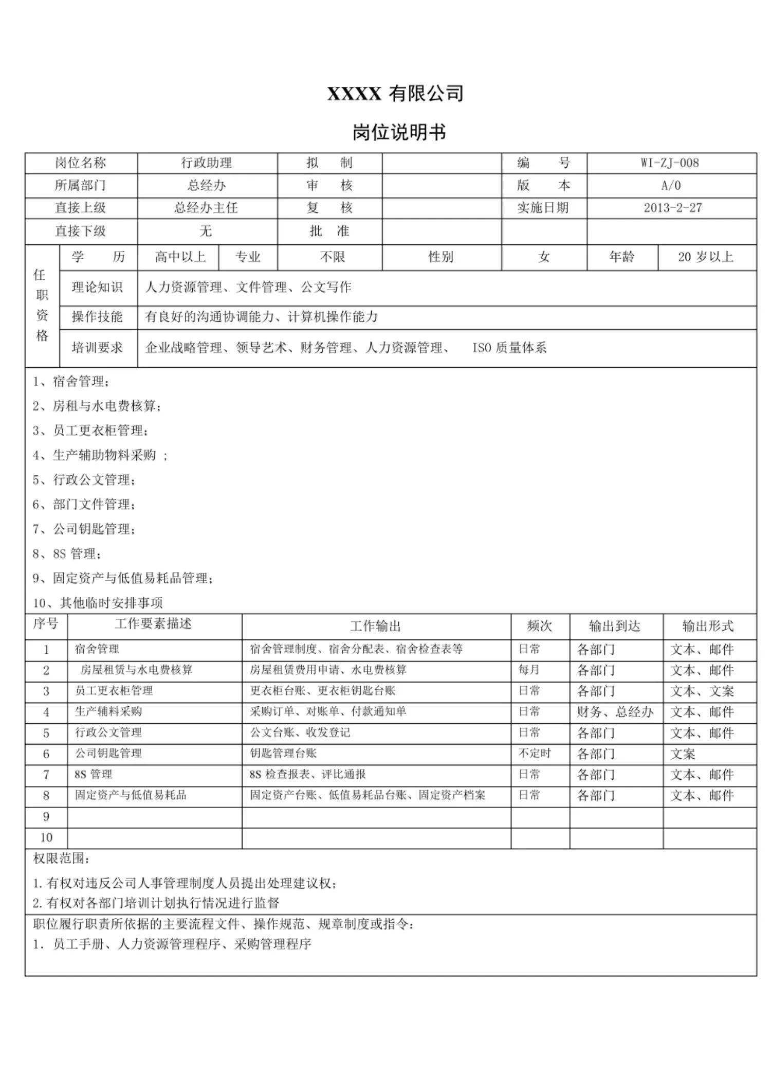 这才是岗位说明书，你那只是出洋相！难怪人家26岁当总经理！