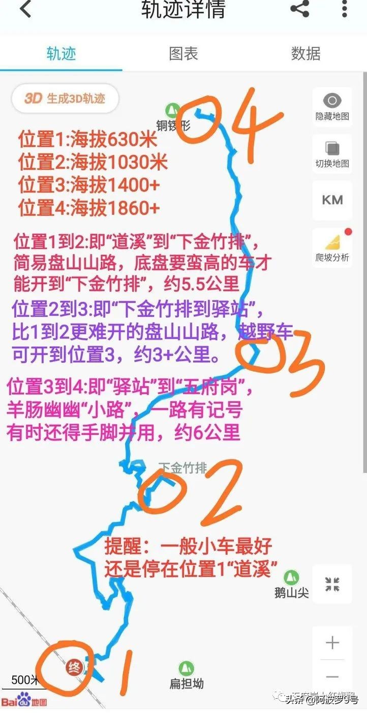 五府岗：华东第三高峰，有一条许多人还不知道的登顶路线