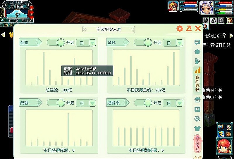 梦幻西游一个场景一周1000场,梦幻西游后半夜火区人数现状