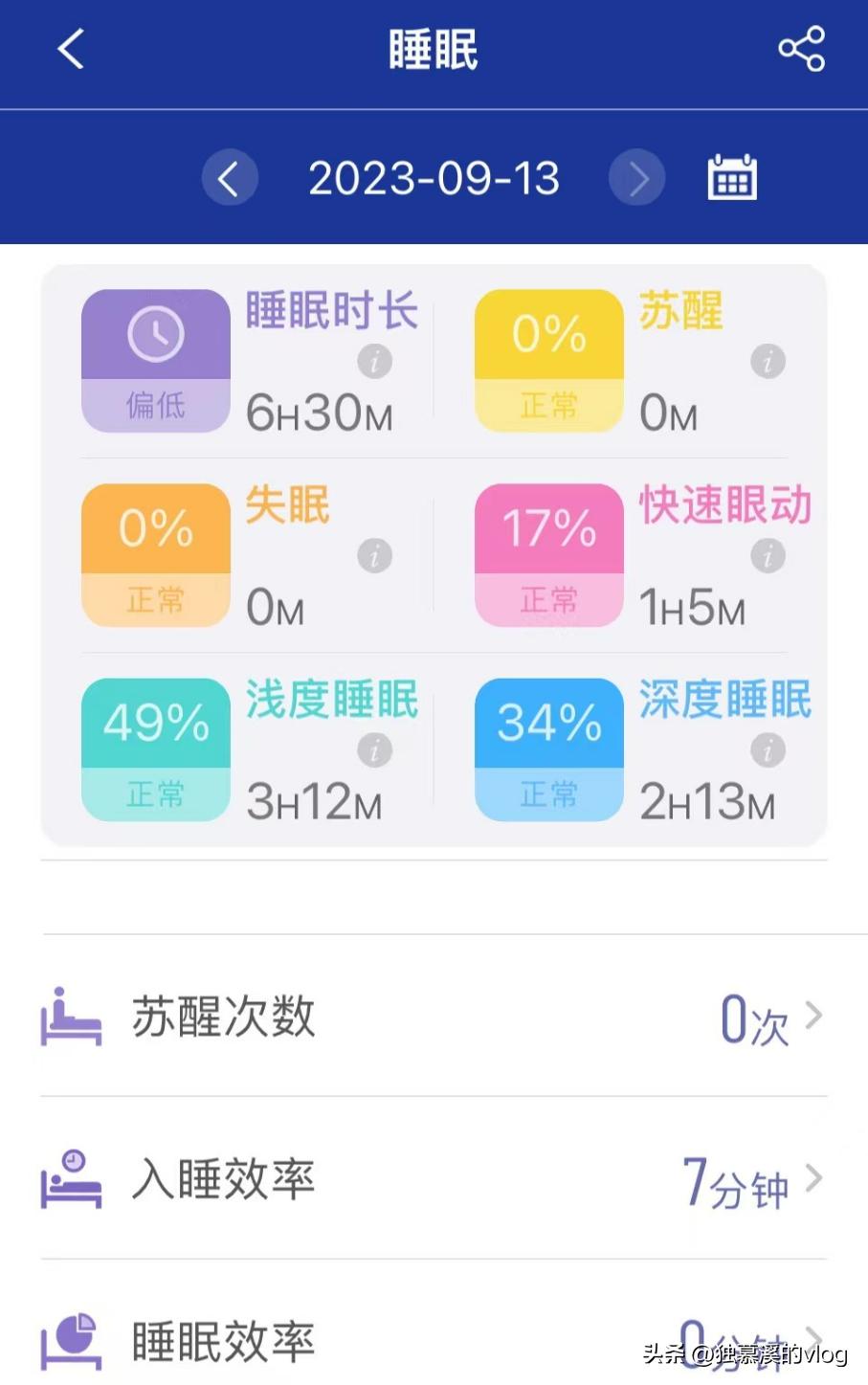 年轻人健康监测手表推荐,dido医疗级智能手表评测