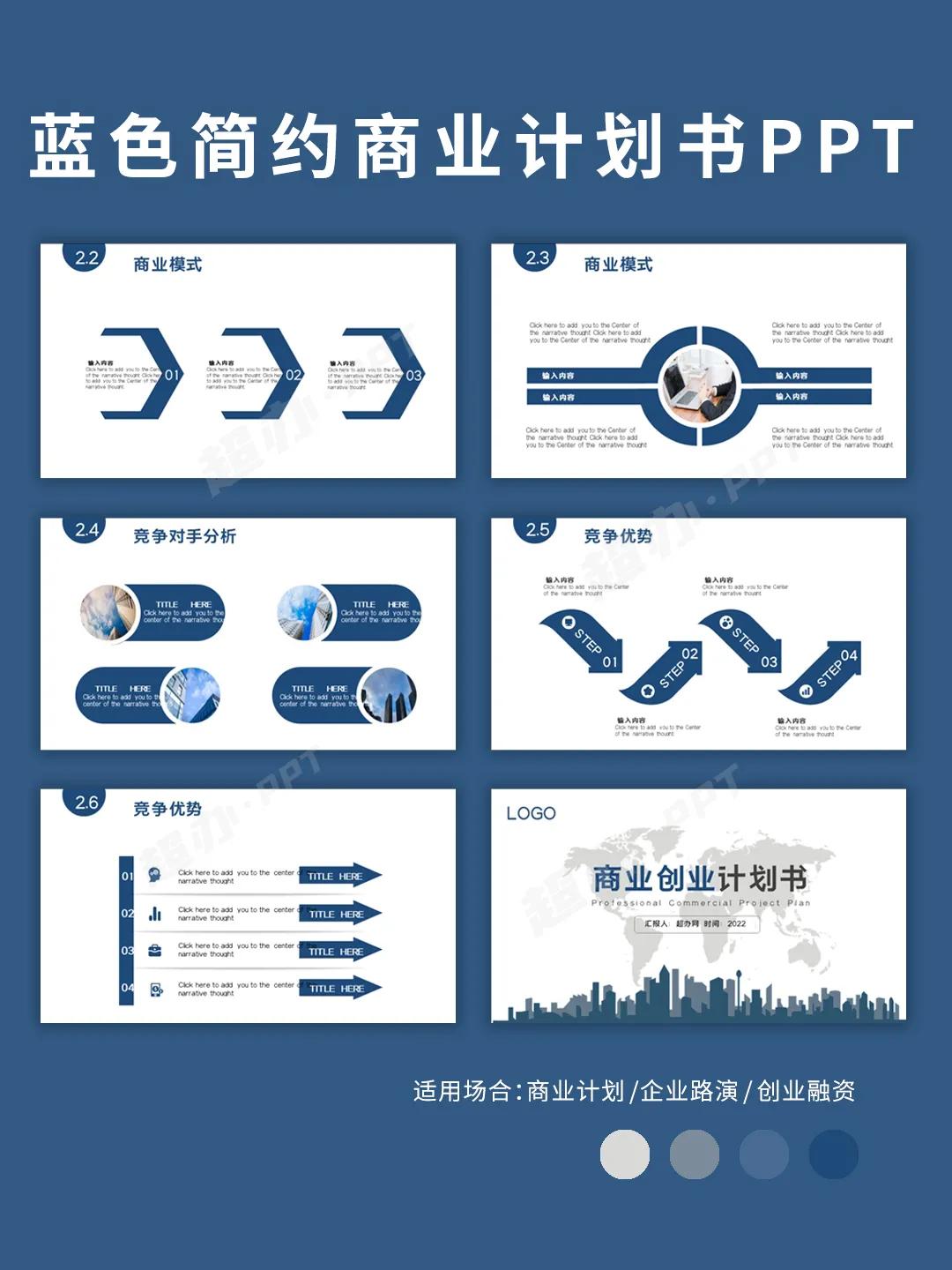 ppt商业计划书模板免费下载,蓝色简约商务计划书ppt模板下载