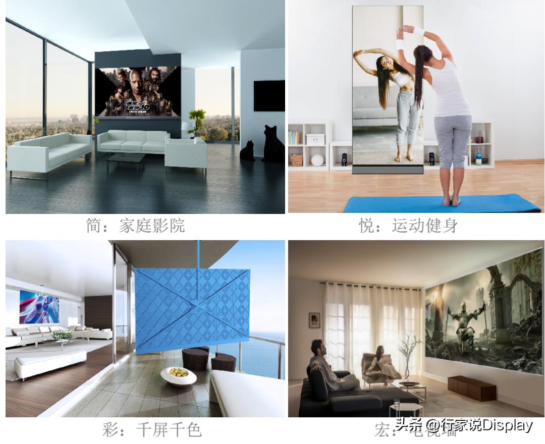 led显示屏渠道策略,led显示屏业务开拓方法