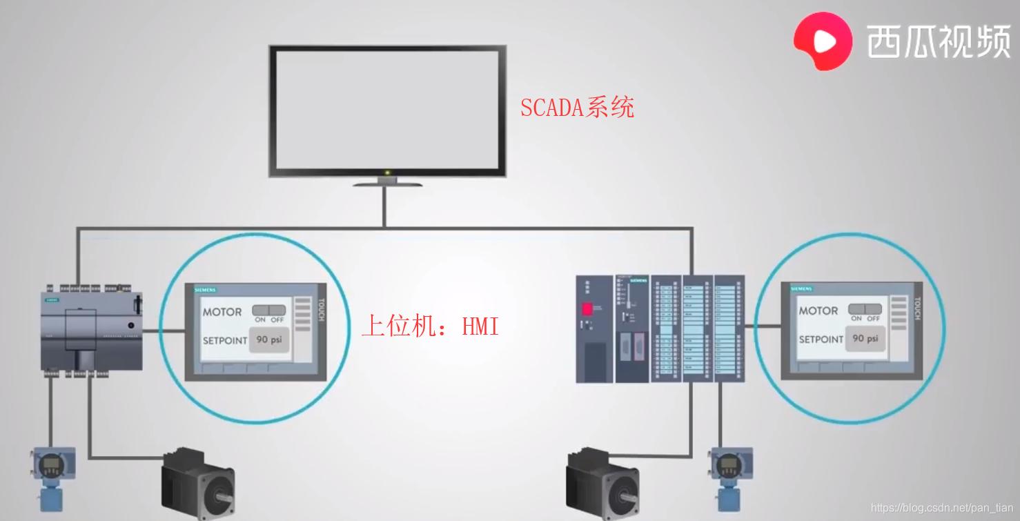 深入浅出讲了什么,深入浅出解读