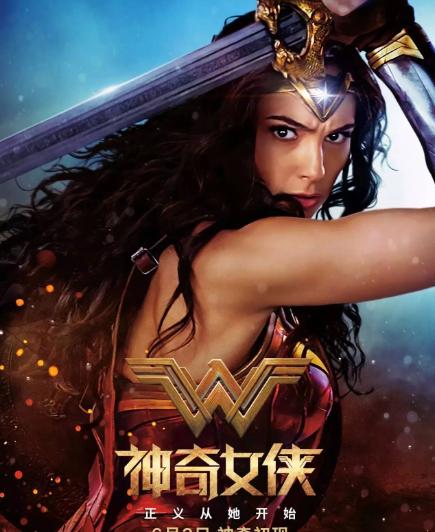 大数据在影视方面的应用论文,大数据包含哪些技术以及发展状况