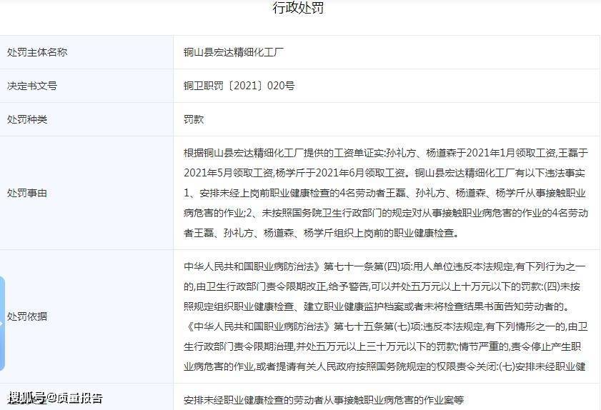 铜山宏达化工厂现状,徐州铜山宏达化工