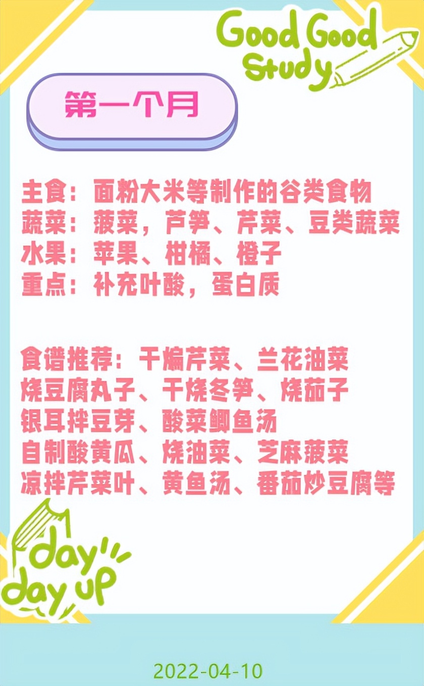 孕期1-10个月食谱这样吃更营养,孕期食谱1-40周食谱
