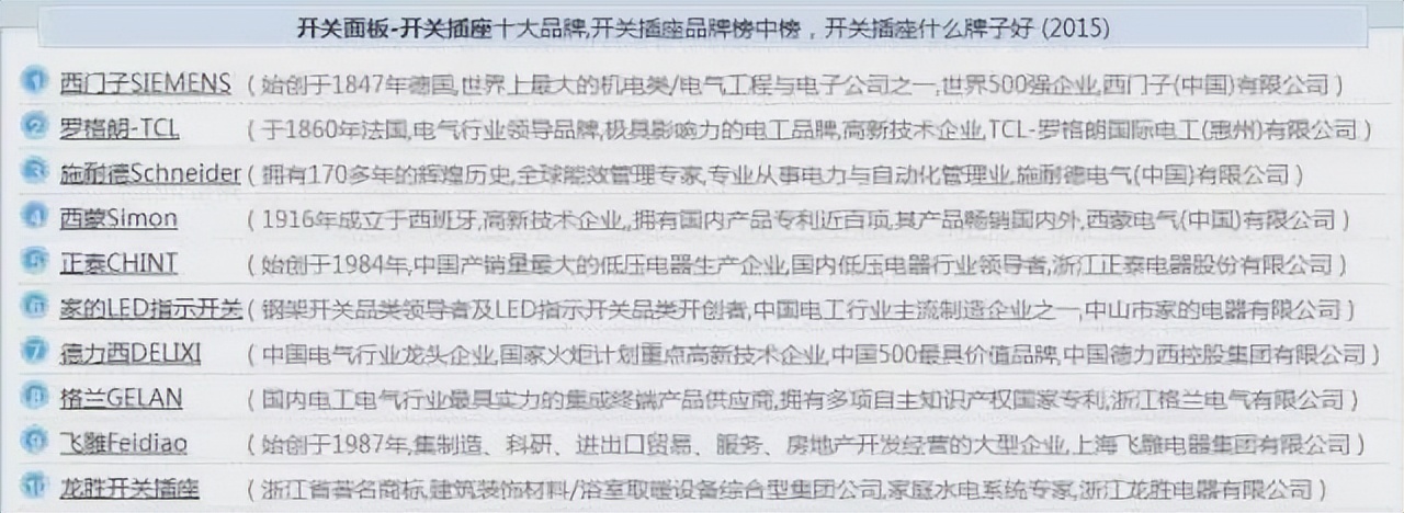 装修再穷!这17大装修主材必须要选好的!附:口碑前10主材品牌