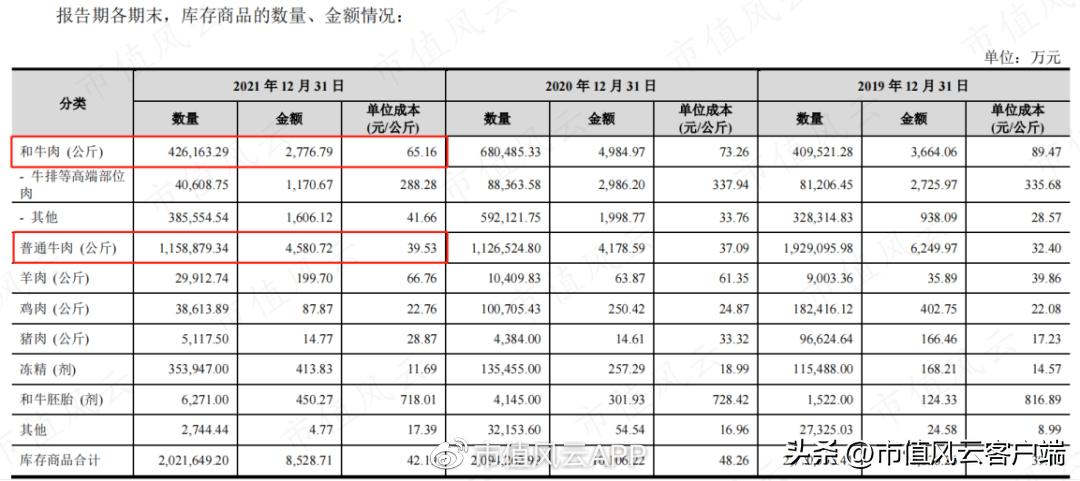 上市前突击分红的好处和坏处,上市前突击分红合法合规