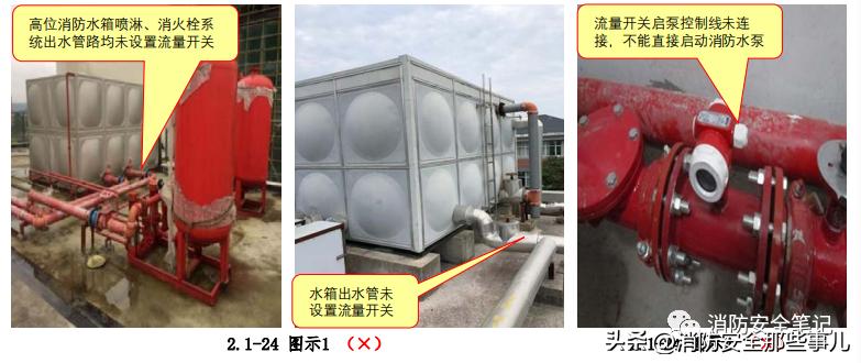 消防系统验收的常见问题,消防验收常见问题图片及解决方法