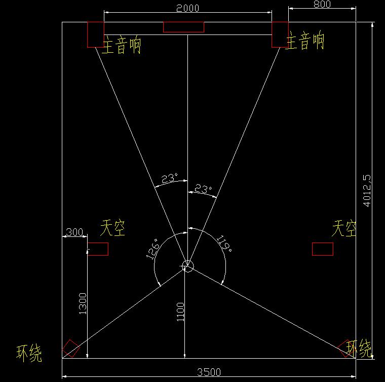 我的家庭影院,我的家庭电影完整版