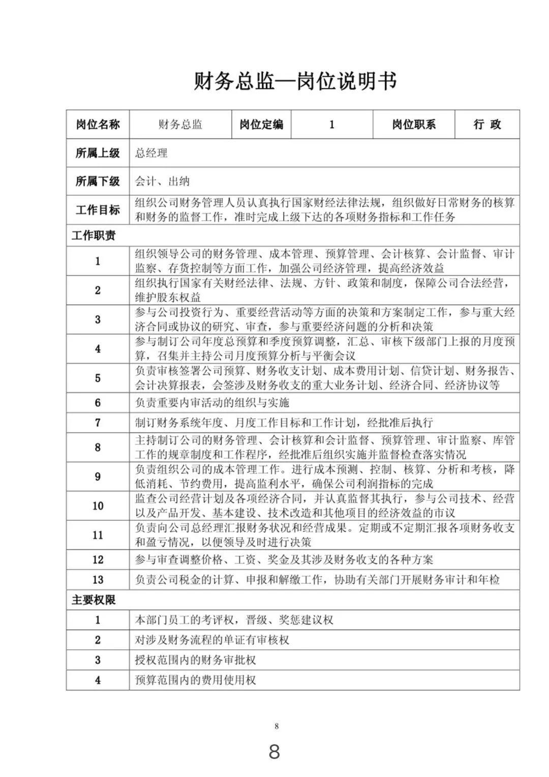 组织架构图和岗位说明,组织架构图对应的岗位职责