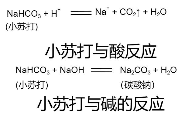 生活中的化学，谈谈某些视频中“万能”的小苏打，真的那么神吗？