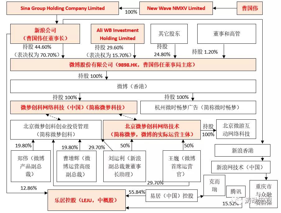 鎷嗚В鎶栭煶瑙嗛,鎷嗚В鎶栭煶鍗氫富