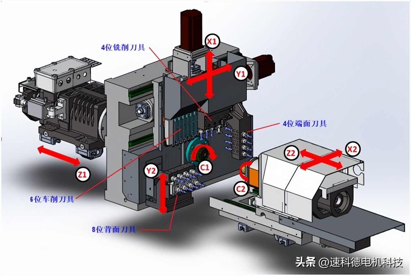 数控走心机加工产品,数控高频铣主轴