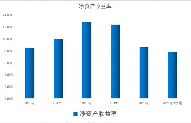 全球唯一a股上市公司,哪些上市公司拥有asml光刻机